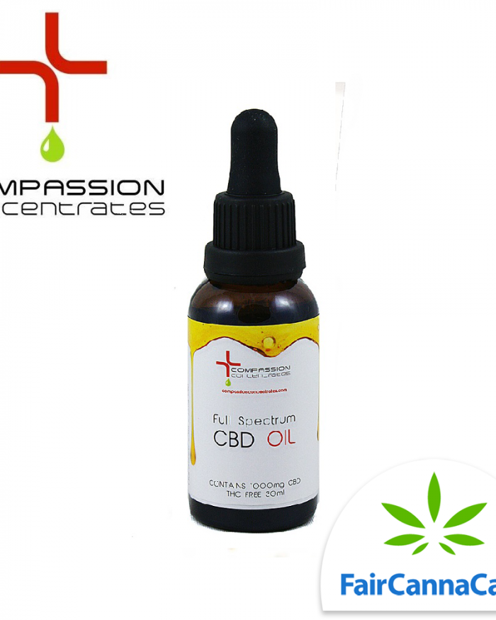 Full-Spectrum CBD Tincture | 1,000mg