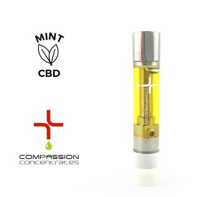 CBD Mint 1 ml Vape Cartridge